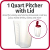 GoodCook 1 Quart Bottle with Snap Lock Easy-Pour Lid Set of 2, Clear(1 Pack)