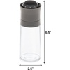 GoodCook Salt & Pepper Grinder Mill, Black(1 Pack)
