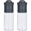GoodCook Salt & Pepper Grinder Mill, Black(2 Pack)