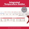 GoodCook Everyday Candy & Deep Fry Thermometer Glass Tube Construction with Built-In Pan Clip Includes Fahrenheit & Celsius Measurements & Protective Storage Sleeve, Red(1 Count (Pack of 2))
